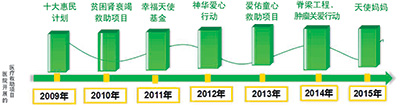 未標題-2.jpg